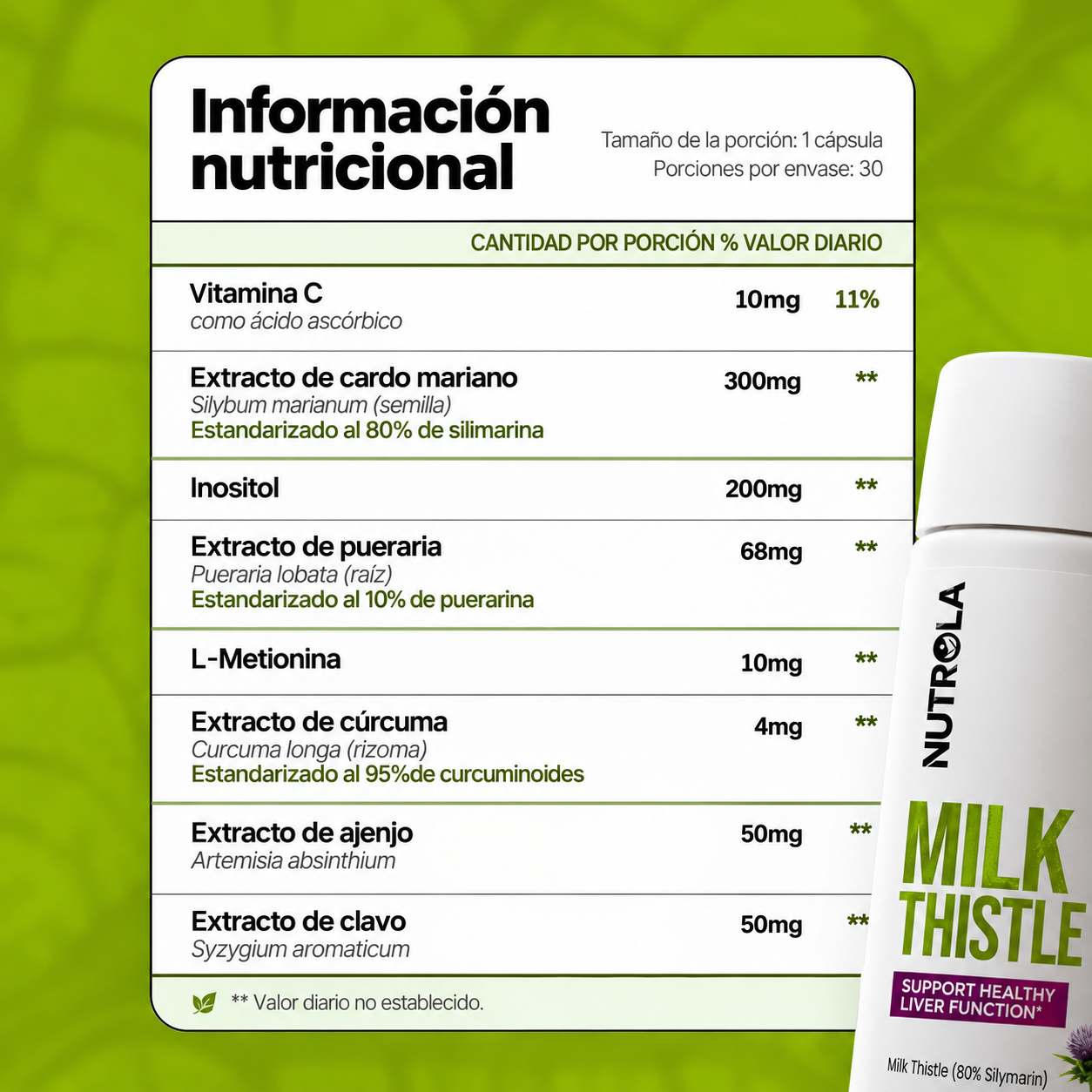 Nutrola® Cardo Mariano Premium | Apoyo Integral para la Salud Hepática